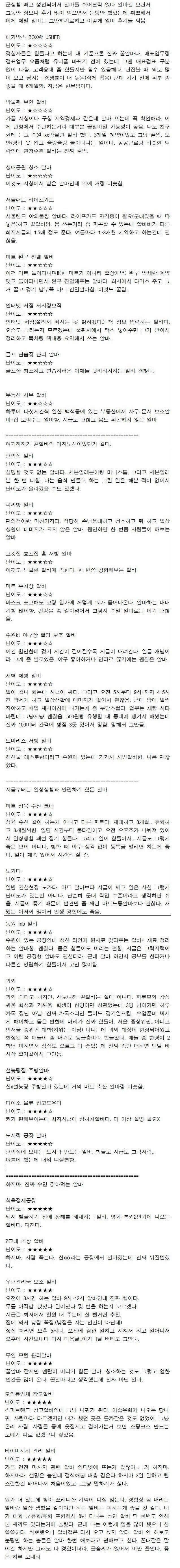 알바장인이 말하는 알바난위도 정리