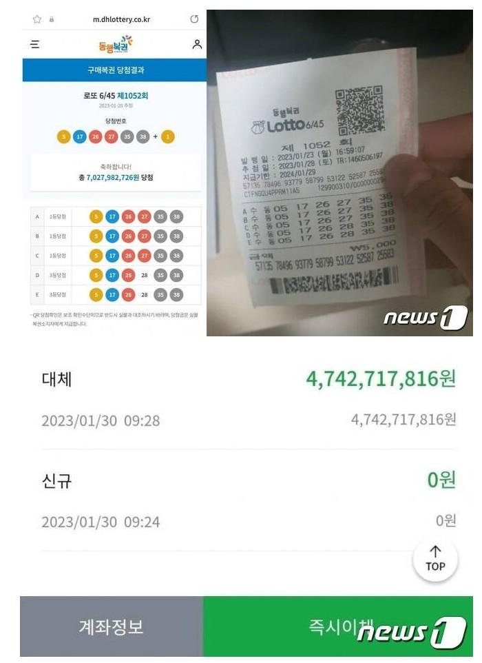 로또 1등 '실수령 47억' 당첨자 근황