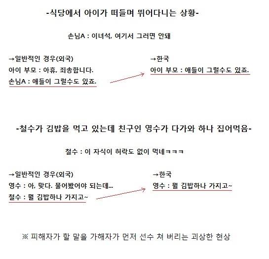 [유머] 진상이 논란인 이유.