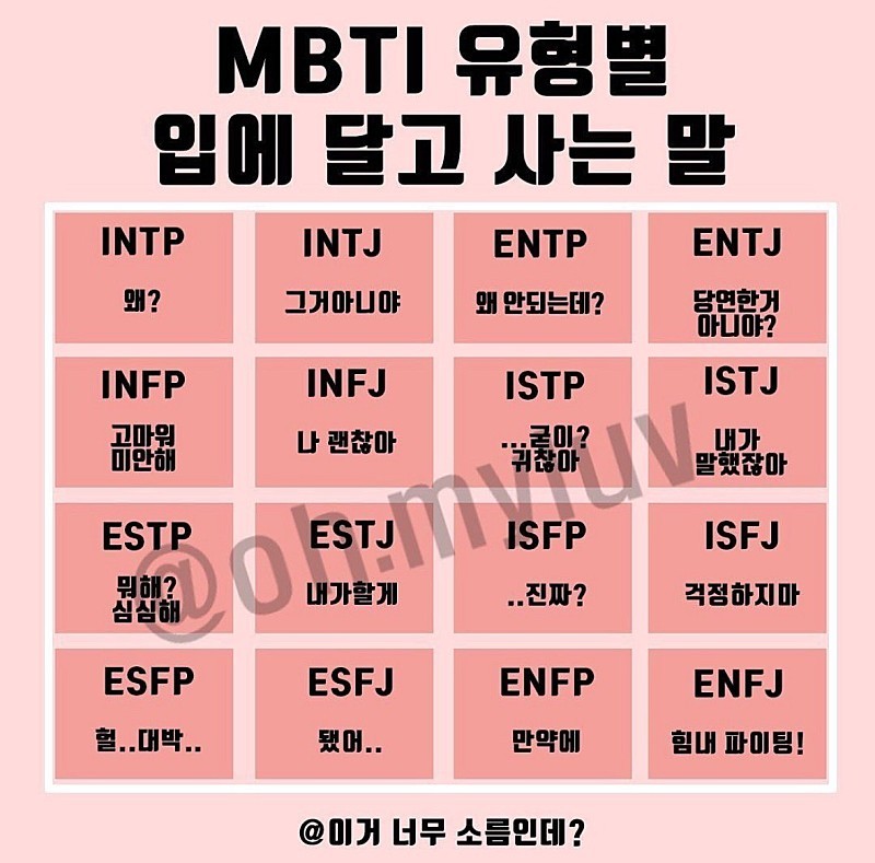 MBTI유형별 입에달고 사는말