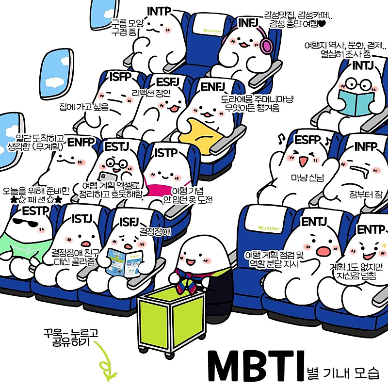 MBTI별 기내 모습