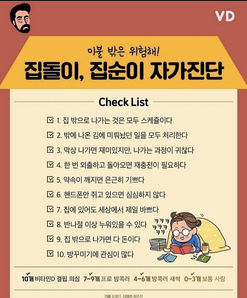 집돌이 집순이 자가진단표
