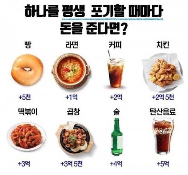 하나를 평생 포기하면 돈을준다면?