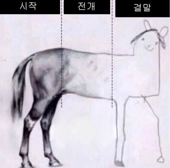 재벌집 막내아들 한짤 요약