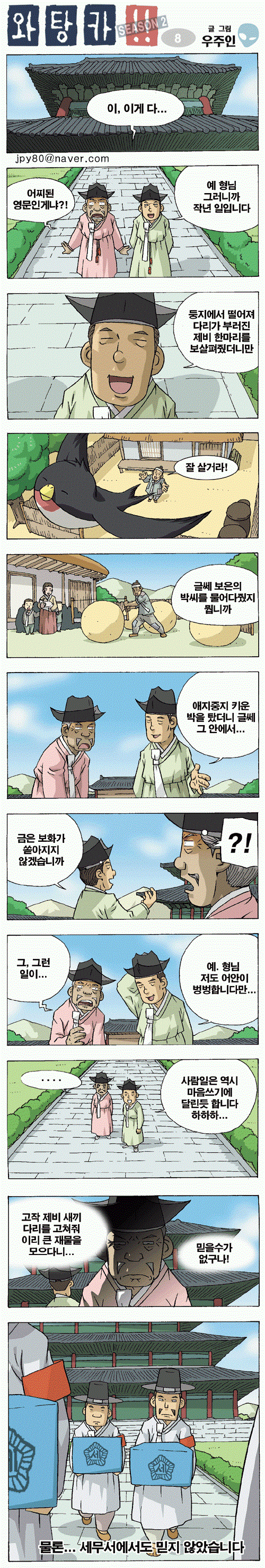 흥부전의 현실