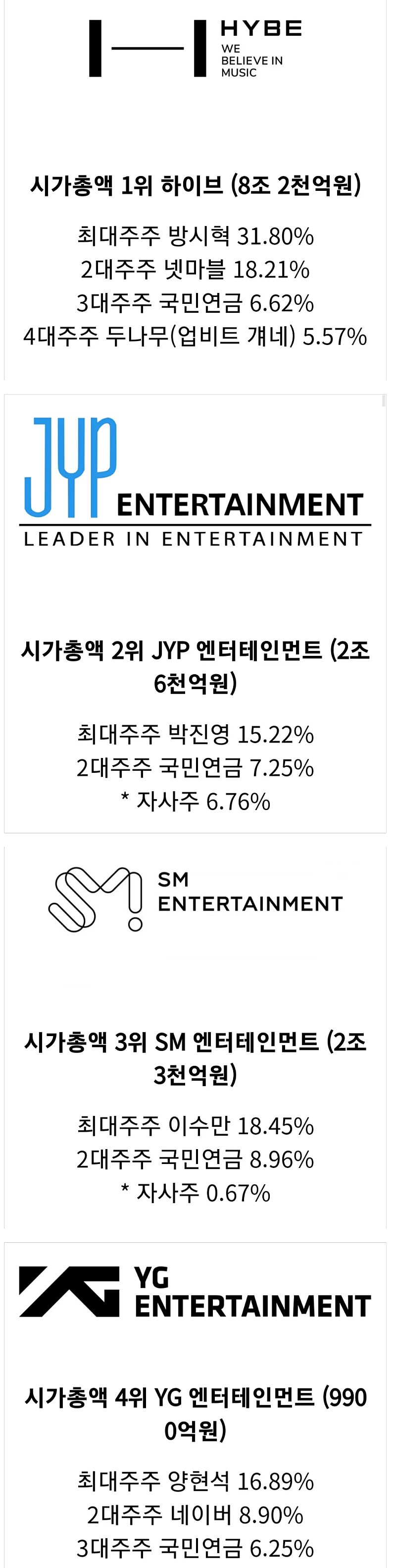 케이팝흥행이 전국민에게 중요한 이유