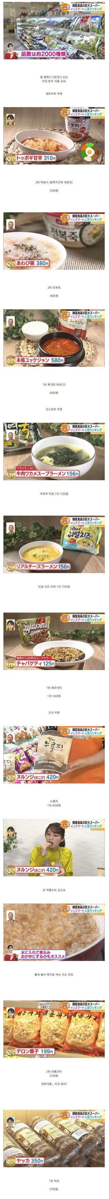 일본 편의점서 인기인 한국음식