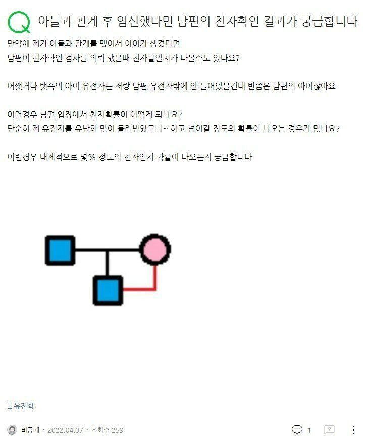 아들과 관계로 임신했다면ㄷㄷㄷ