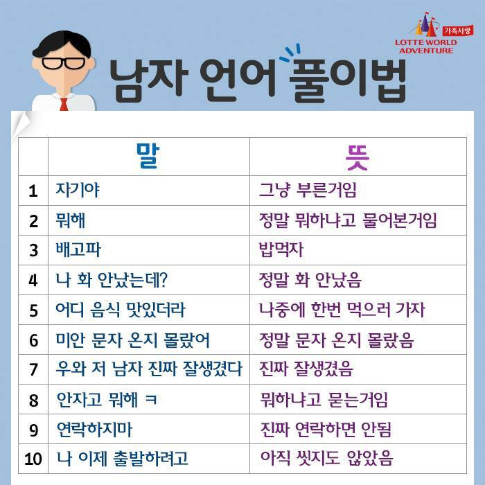 남자언어 풀이법