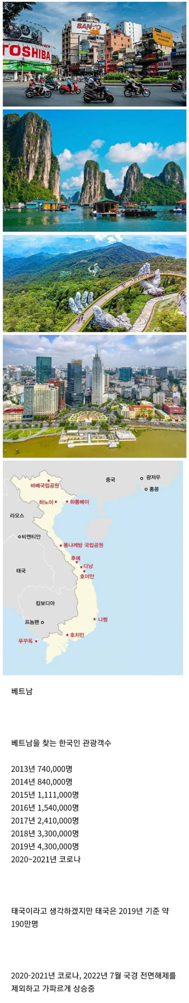 한국인이 가장 많이 방문하는 동남아 국가