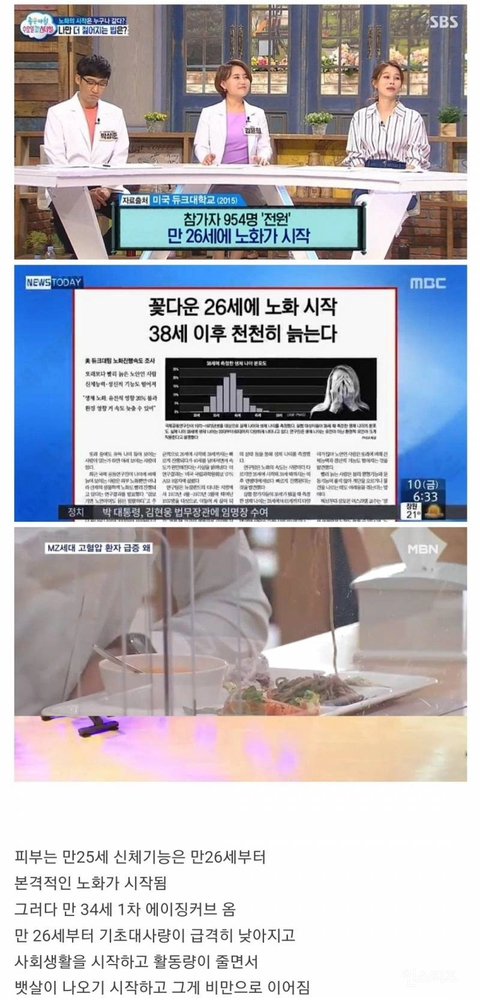 체중관리를 만 26세 부터 빡세게 해야하는 이유