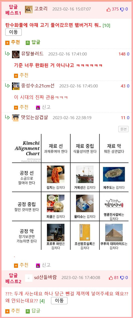 요즘 햄버거 집 근황