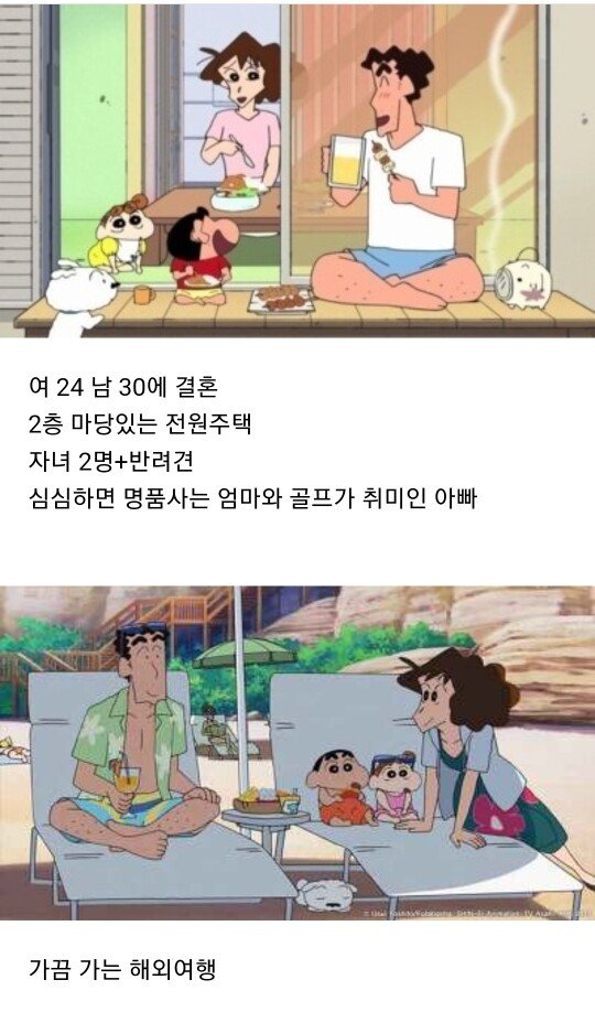 의외... 상위 1%만 사는 삶