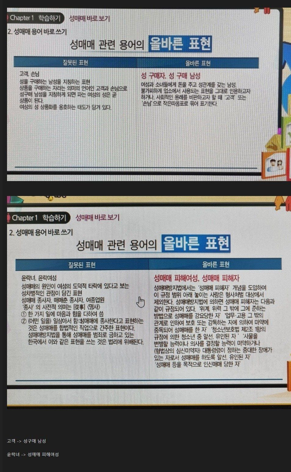 성매매 여성의 올바른 표현