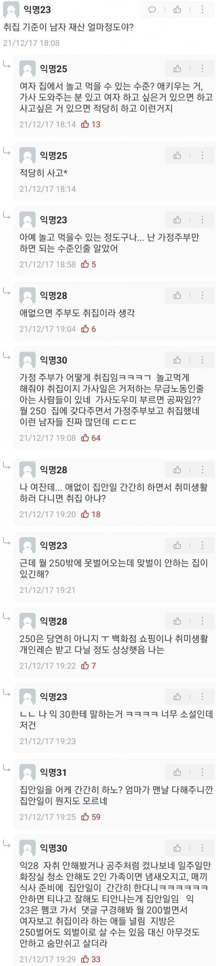 취집의 기준..jpg