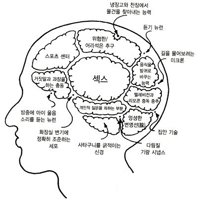 무엇을 생각 하는가 ㅋㅋㅋ