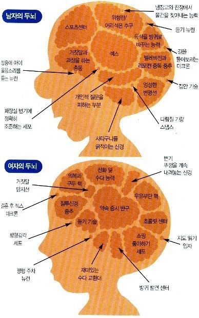 무엇을 생각 하는가 ㅋㅋㅋ