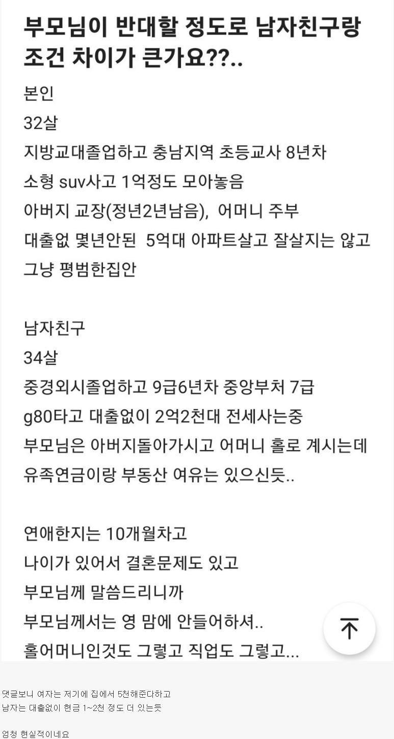 32살 여자인데 부모님이 반대할 정도로 조건차이가 나나요?