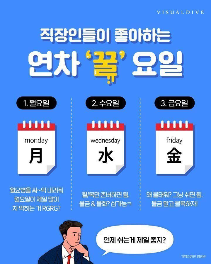 직장인들이 좋아하는 연차 꿀요일