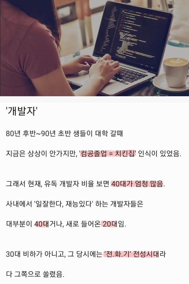 대한민국에서 30대가 전멸했다는 업종