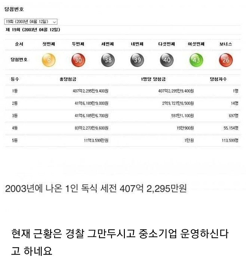 대한민국 로또 당첨자 레전드