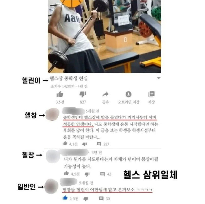 헬린이를 본 헬창. 그리고 헬쓰 삼위일체