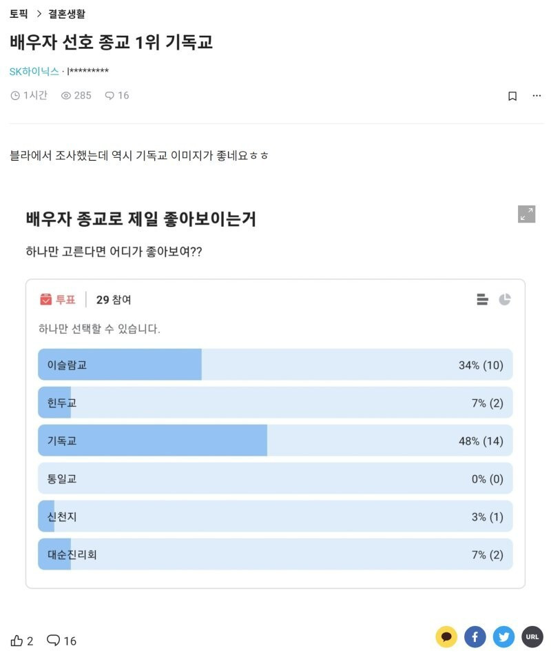 배우자 선호 종교 1위 기독교