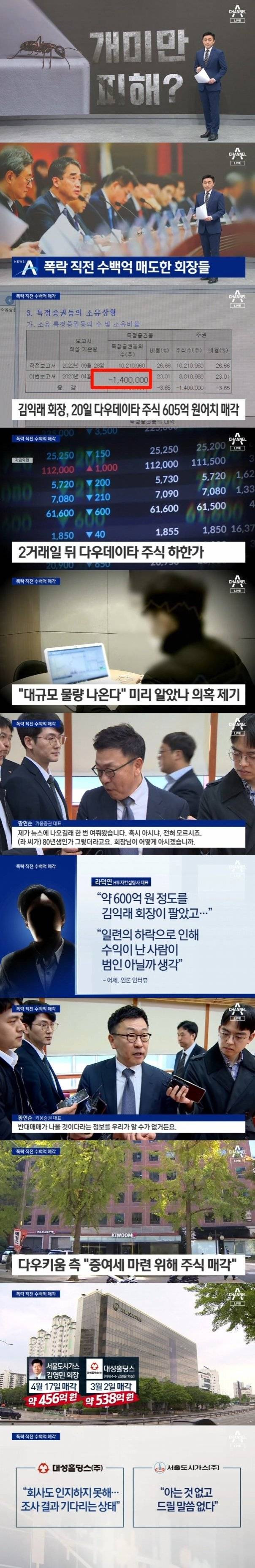 폭락 직전 수백억 매도한 회장들