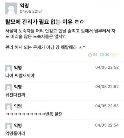 탈모에 관리가 필요없는 이유