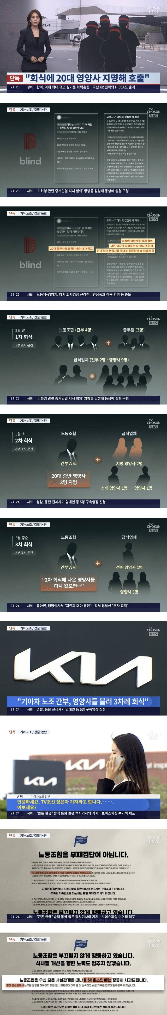 회식에 20대 영양사 지명해 호출