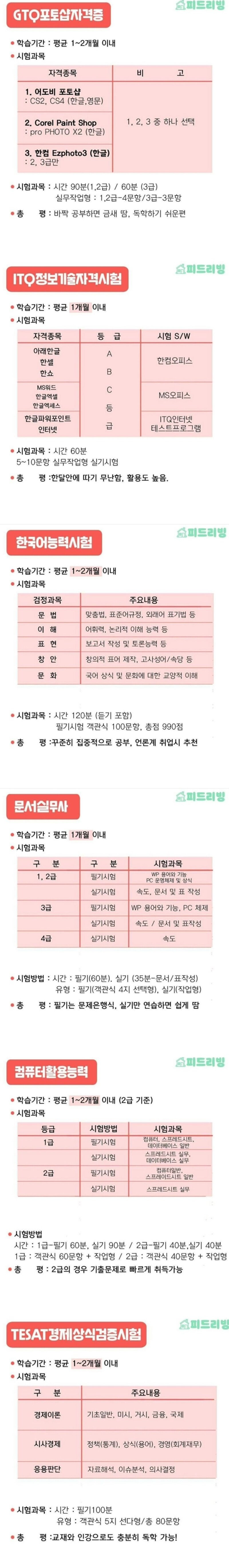 금방 딸 수 있는 자격증 모음