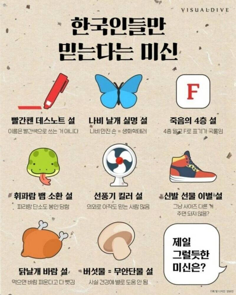 한국인들만 믿는다는 미신