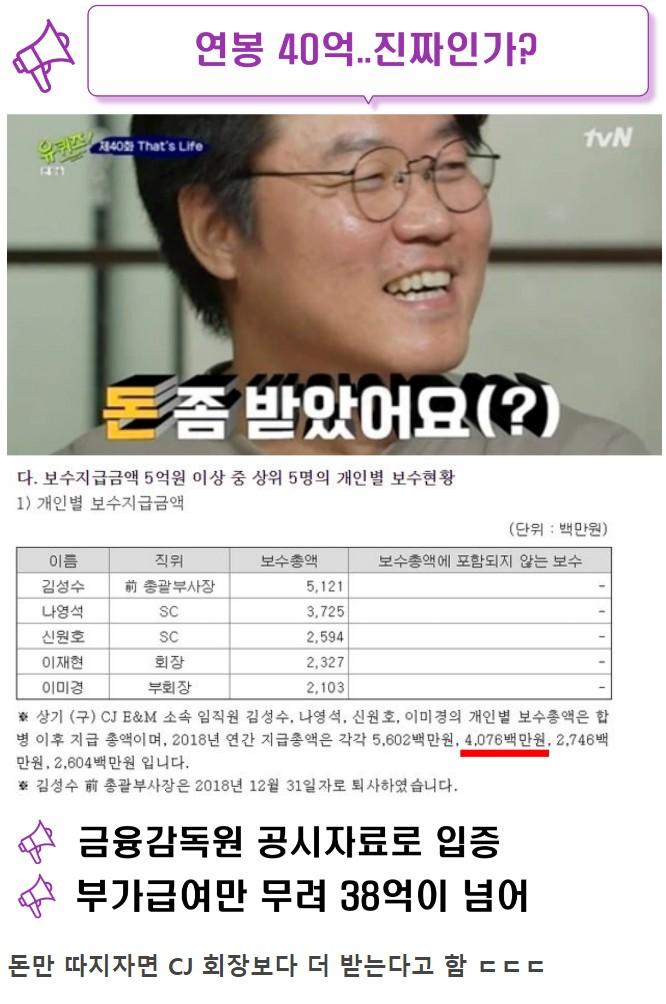 나영석 PD 연봉 수준 ㄷㄷㄷ...