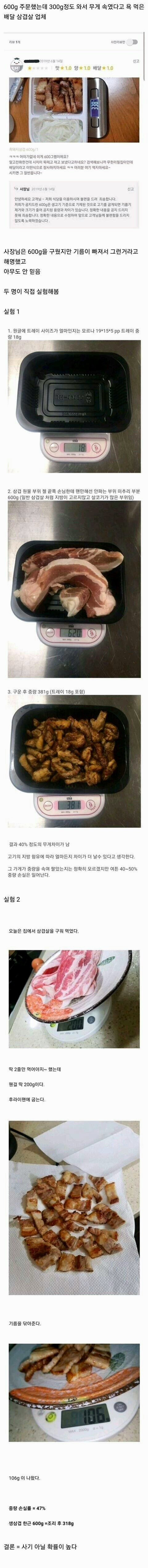 배달 삼겹살의 진실