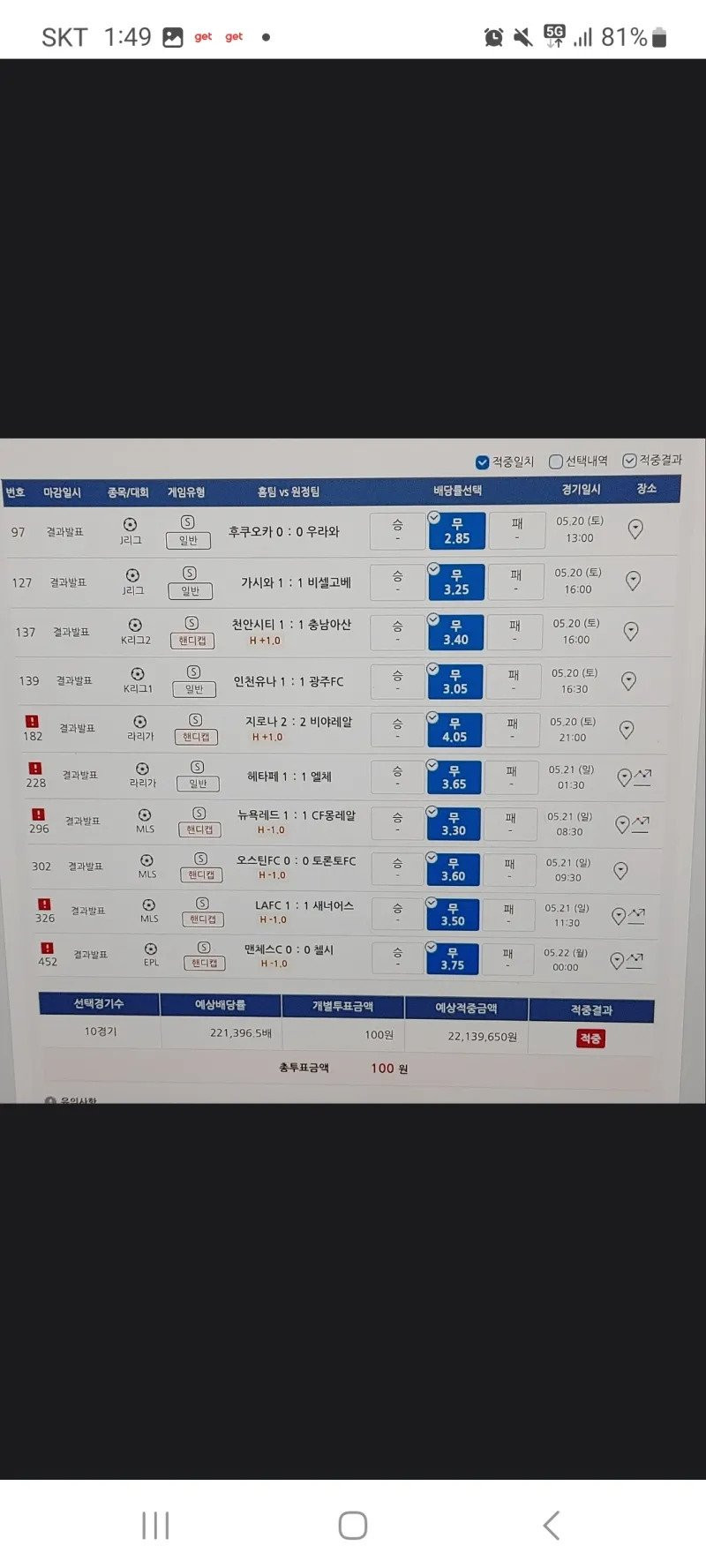 100원으로 2000만원을 번사람ㄷㄷㄷ...