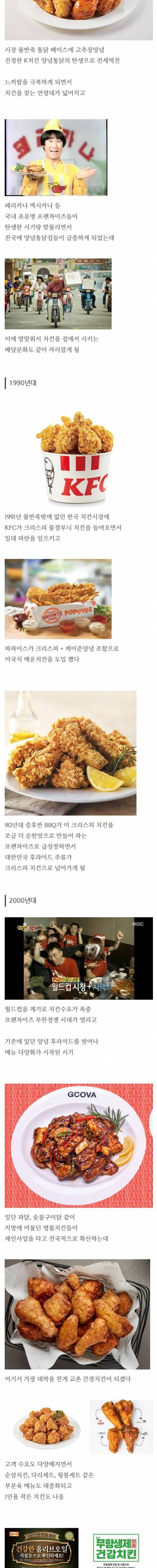 시대별 한국 치킨 변화