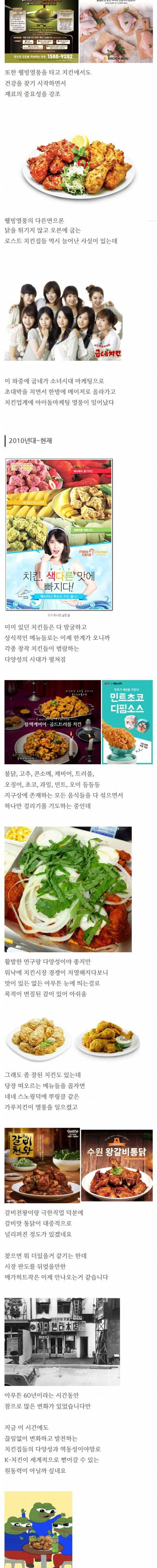 시대별 한국 치킨 변화