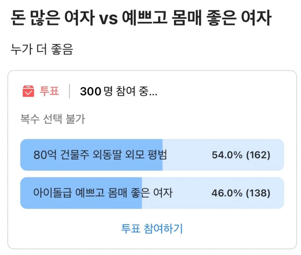 돈 많은 여자 vs 예쁜 여자 종결