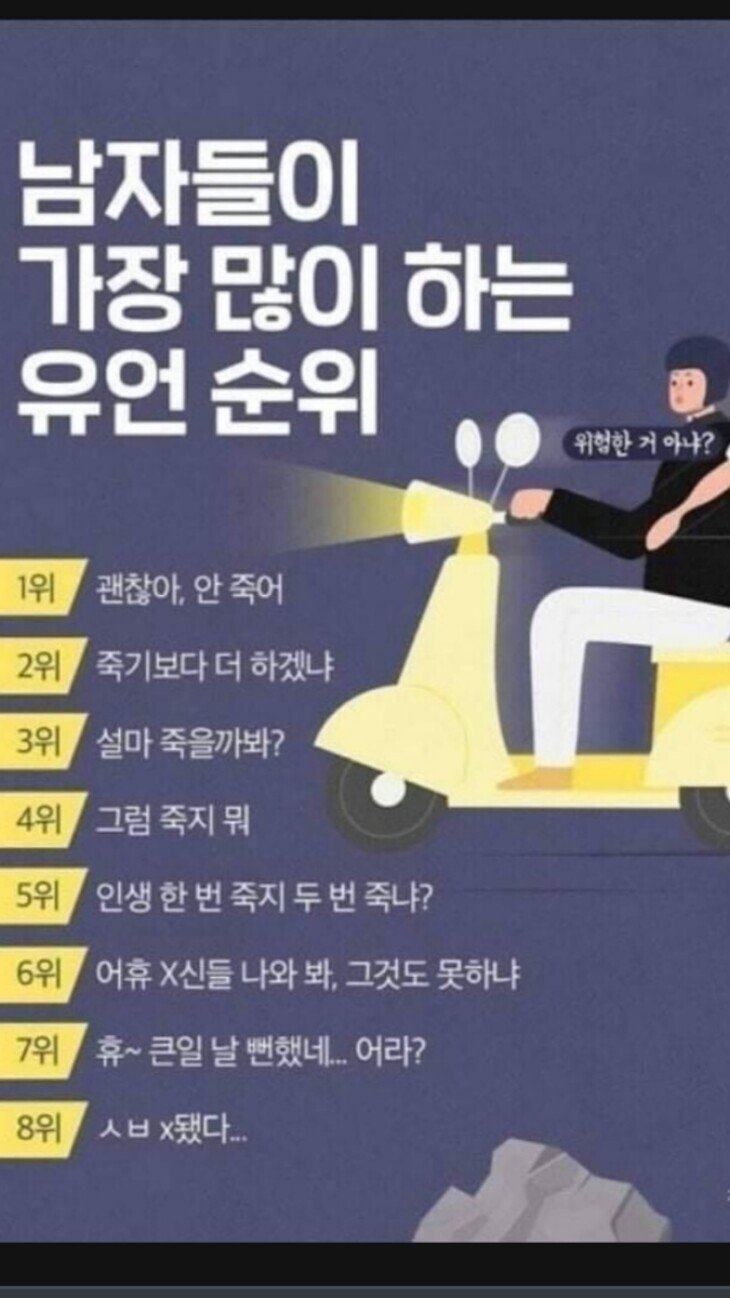 남자들이 가장많이하는 유언순위