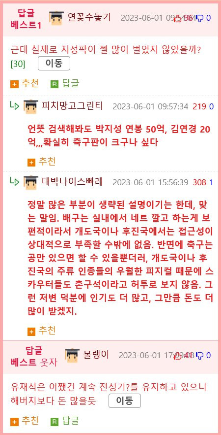 유재석, 박지성, 김연경 셋이 식사하면 계산하는 사람