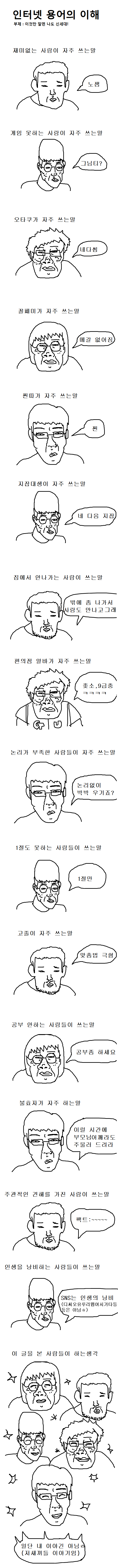 인터넷에서 자주 쓰이는 용어의 이해