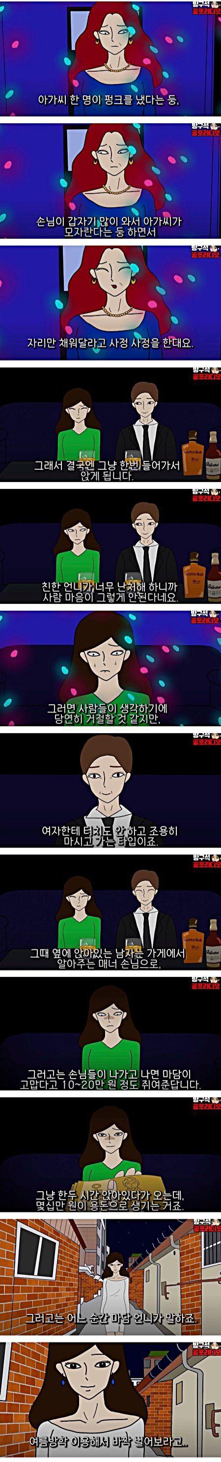 여대생이 업소녀가 되어가는 과정