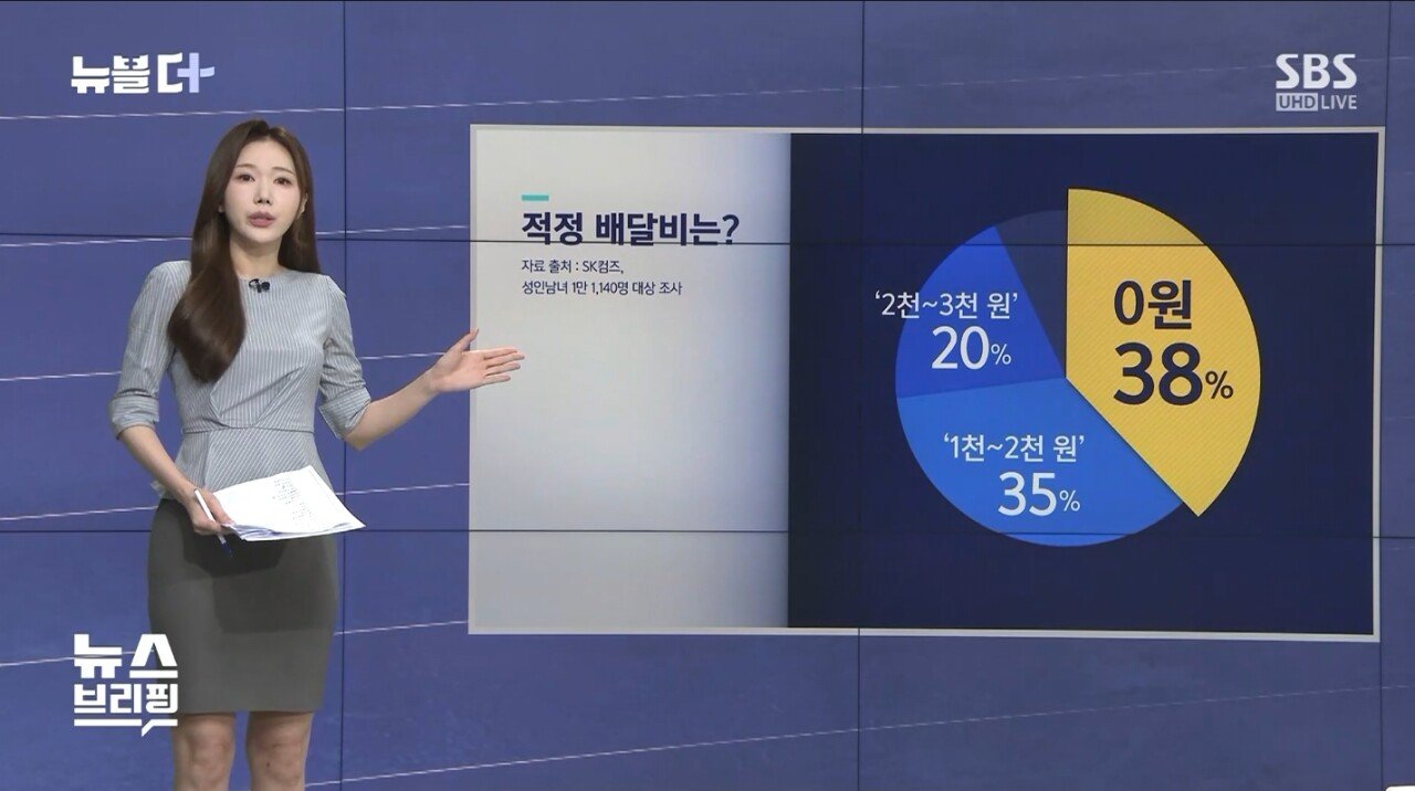 배달비는 0원이여야 한다