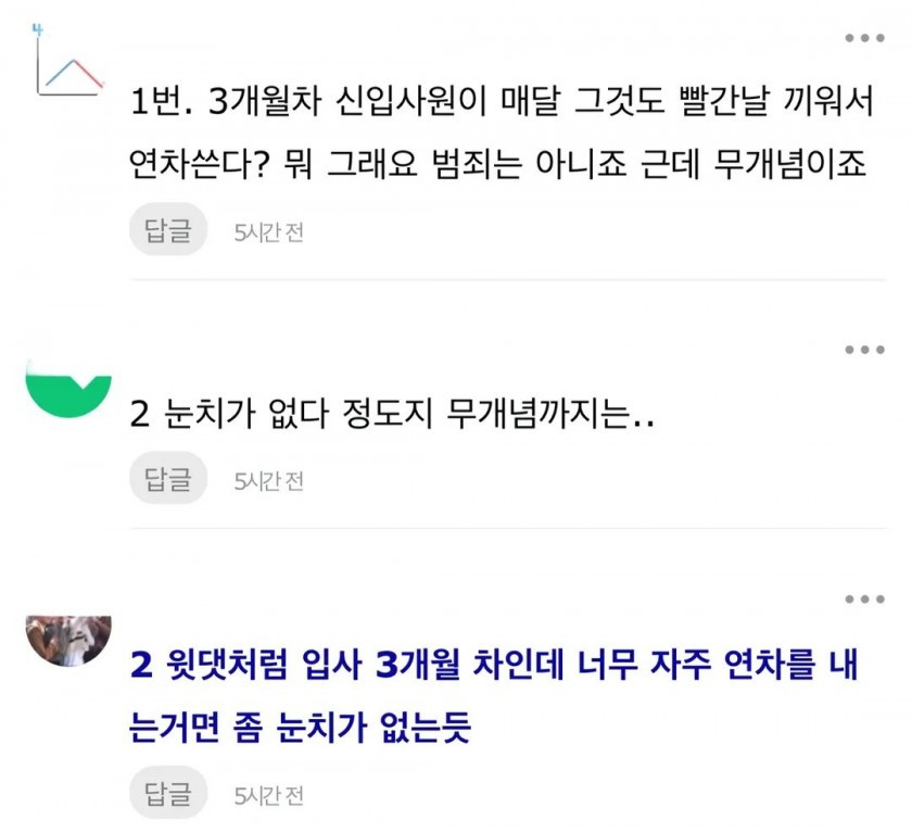 회사 막내의 연차