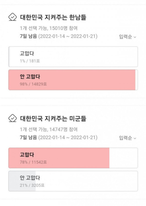 요즘 20대 여자들 군대 인식 근황