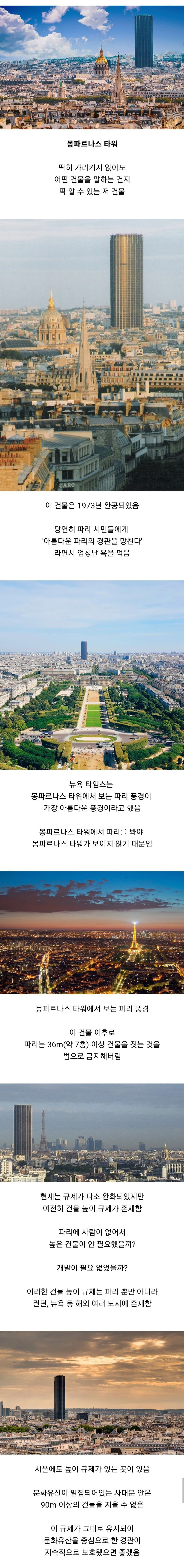 파리의 조망을 망친 흉물건물