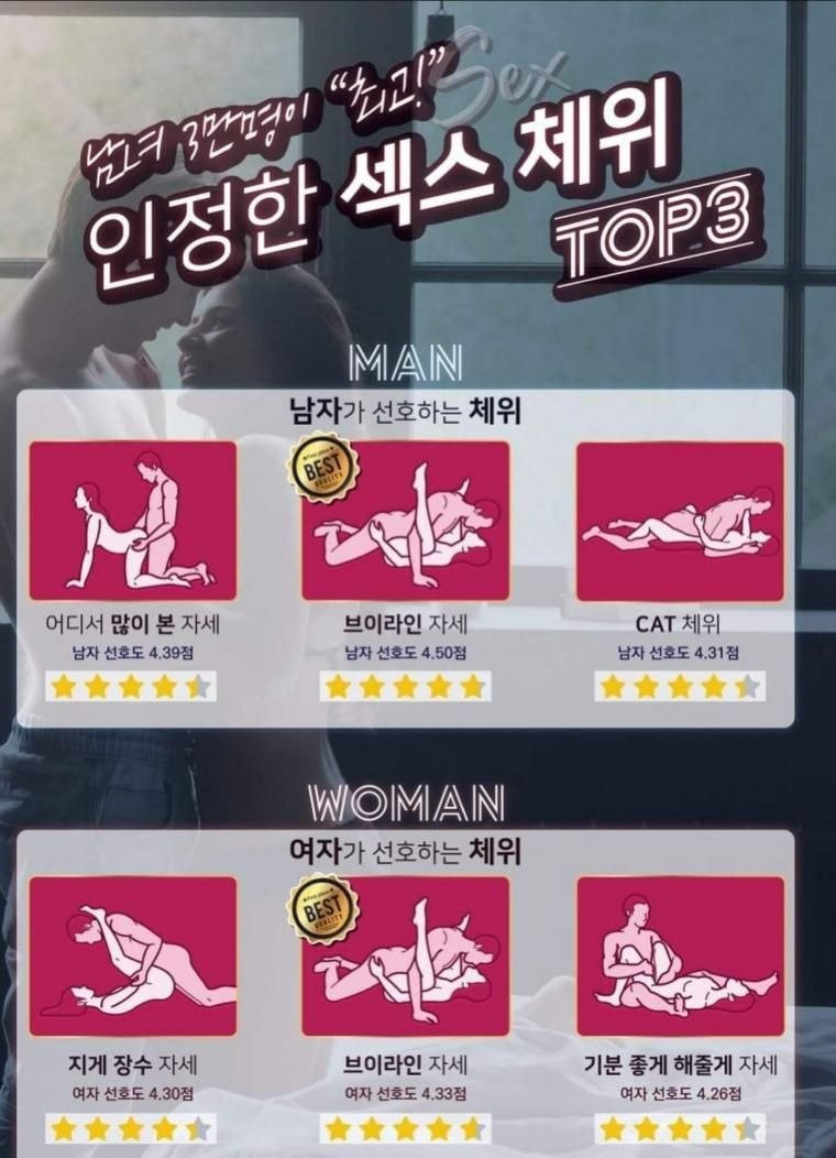 남녀가 인정한 ㅅㅅ체위 TOP3