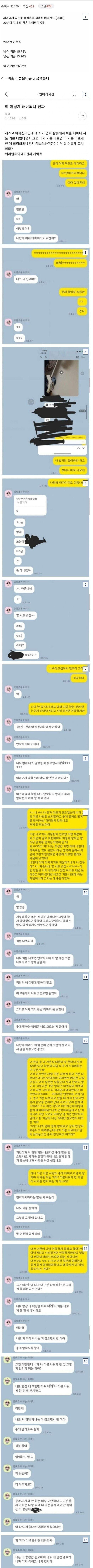 레즈비언들이 이혼율이 높은 이유