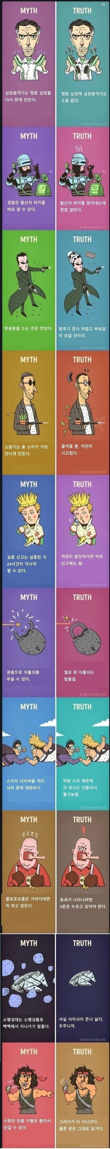 영화와 현실의 차이점