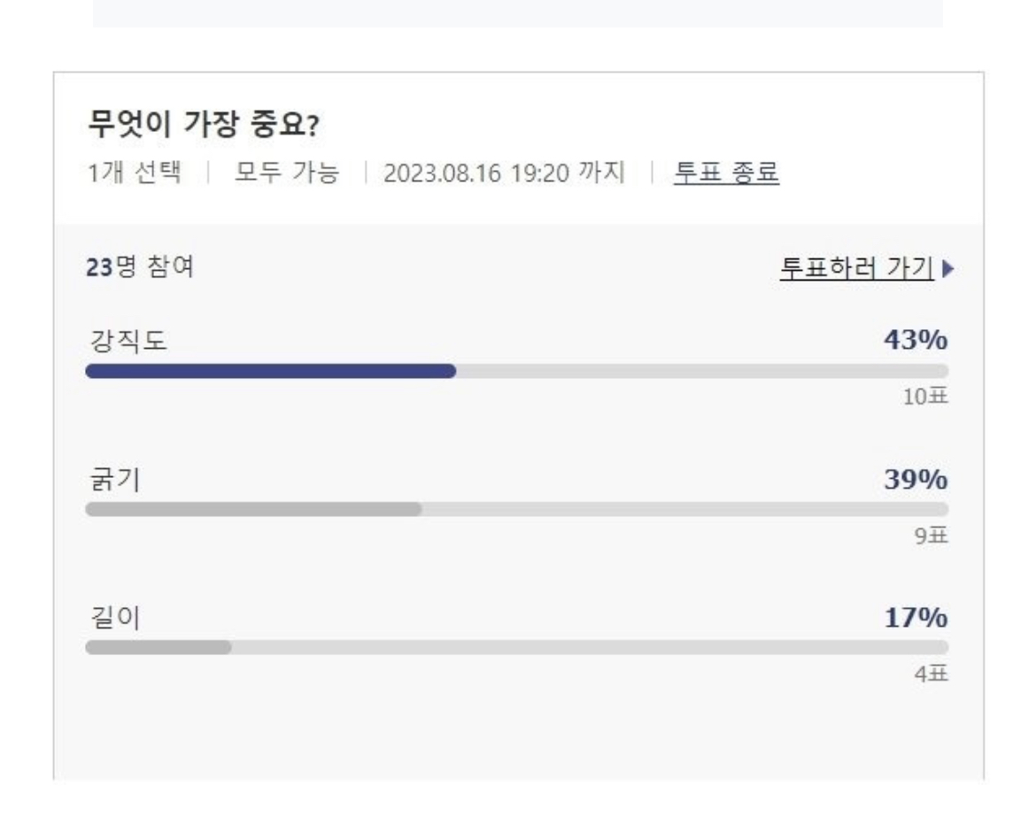 여성 설문 결과.. 굵기 VS 강직도 VS 길이